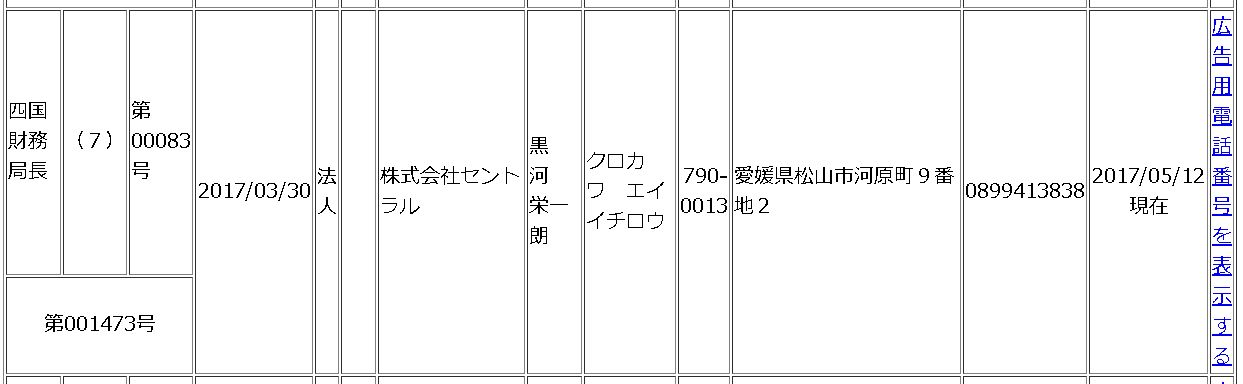 エス・ジー・ファイナンスの評判は? エス・ジー・ファイナンスの評判は?